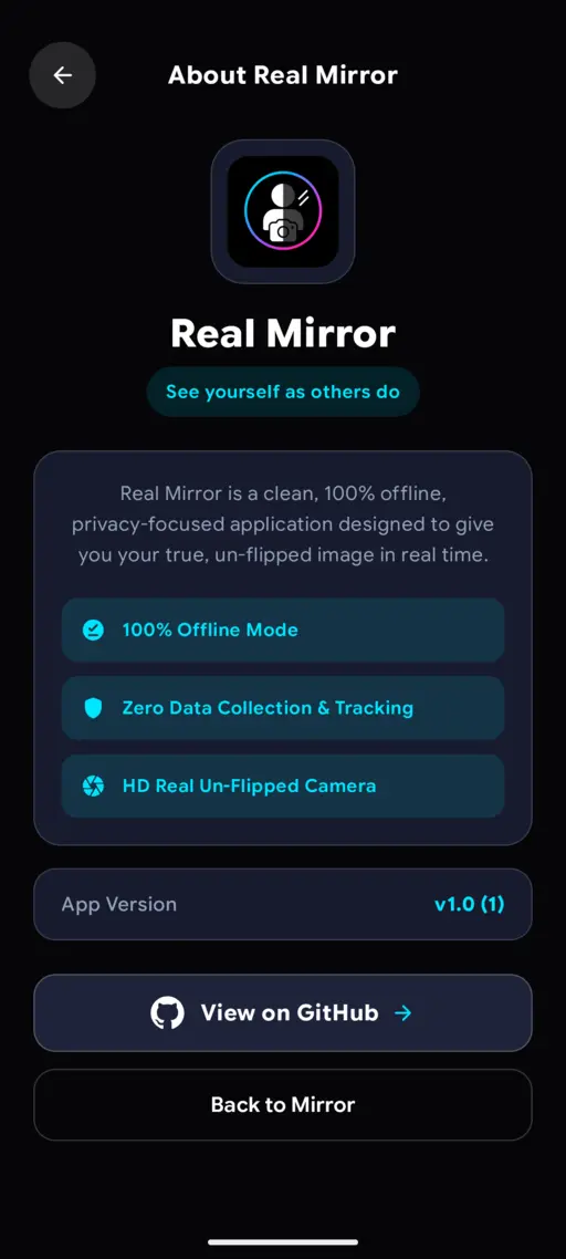 Real Mirror About screen highlighting offline use, no tracking, and the un-flipped camera view